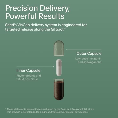 Seed PM-02 Sleep + Restore Capsules