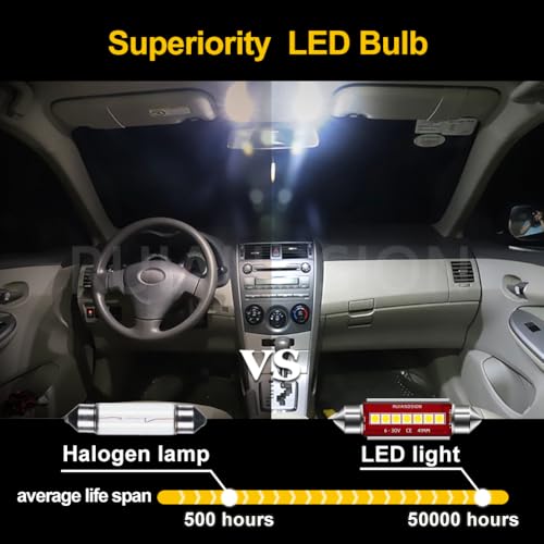 Lámpara LED Ruiandsion 41mm Blanca para Auto Pack 2 miniatura 7