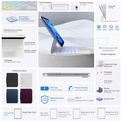 typecase Edge Magic Style Keyboard Case for iPad 11th (A16, 2025) & iPad 10th Gen with Multi Gesture Precision Touchpad & 11-Colors Backlit, Floating Cantilever Stand, Pencil Holder (White'25)