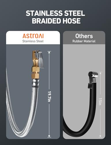 AstroAI Digital Tire Inflator Gauge