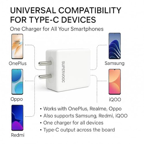 Image of mifaso Original 80W Supervooc USB C-Type Fast Charger Combo|Ultra-Fast Charging Adapter With Type-C 3.3 Ft Cable For Oneplus,Realme,Oppo,Xiaomi,Iqoo,Samsung|Support Warp,Superdart,Dash,QC 3.0