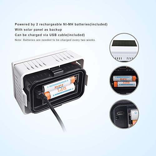 Image of Ambient Weather PM2.5 Wireless Outdoor Particulate Monitor