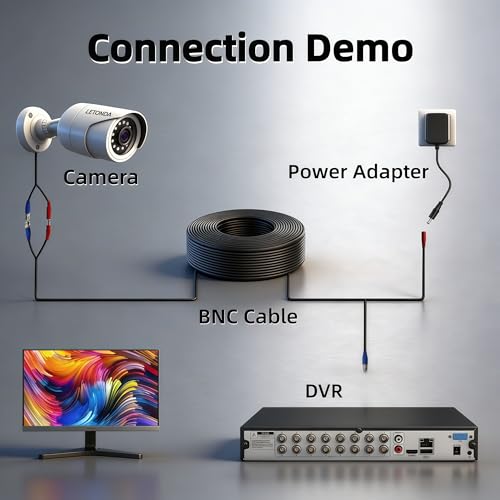 LETONDA 2 Pack 16.4ft (5M) BNC Video Cable Wire, 4mm Thickened Security Camera Extension Cable, All-in-One Siamese CCTV Power Cable for DVR, Includes 4 BNC Connectors & 100 Cable Clips