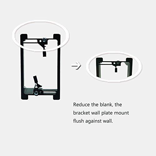 Hdmi And Cat6 Ethernet Rj45 Wall Plate For Hdtv,Yomyrayhu,With Single Gang Low Voltage Mounting Bracket #TOP2