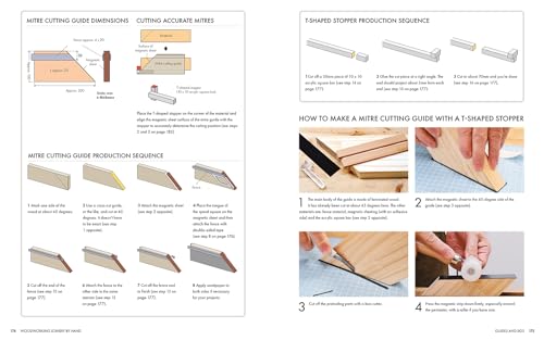 Woodworking Joinery by Hand: Innovative Techniques Using Japanese Saws and Jigs - Image 7