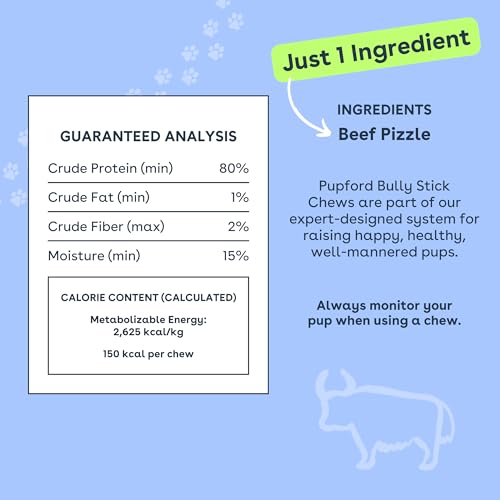 Pupford Bully Sticks for Dogs & Puppies, Teething Chew Toy (6", 4 Count) | Smoked for better smell, Long-lasting mental enrichment, 1 ingredient, Made in the USA, Redirect biting, Small & medium dogs - Image 5