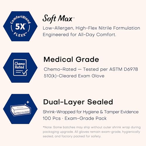 Supmedic Nitrile Examination Glove, 3.5 Mil Disposable Medical Gloves Powder Free Latex Free, Box of 100 (Black)