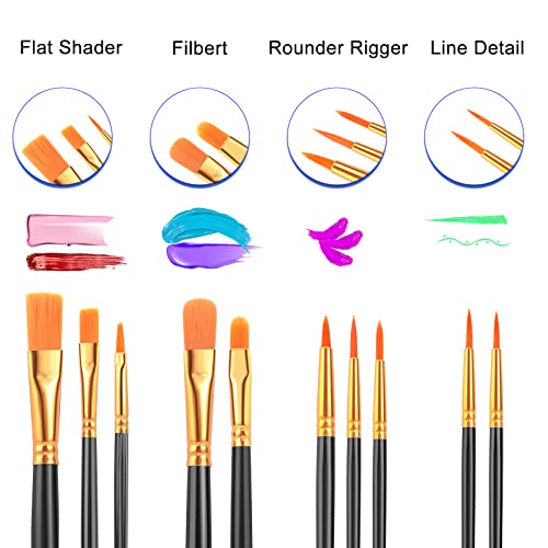Esrich Acrylic Paint Brushes Set,8Packs /80 Pcs, Black Nylon Brush Head, Suitable For Acrylic, Oil, Watercolor,Rock Body Face Nail Art,Perfect Suit Of Art Painting, Best Gift For Kids Adult Drawing #TOP2