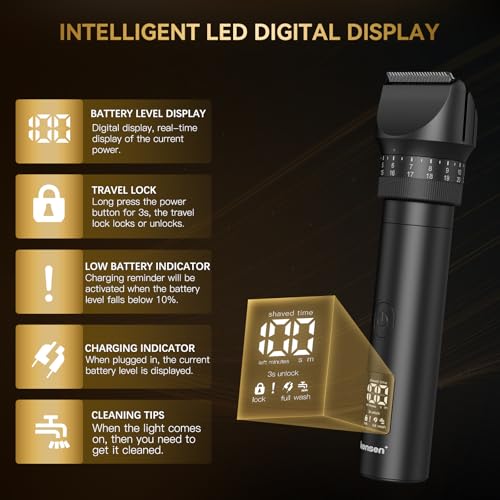 Image of Kensen 14-in-1 Hair Clippers & Dual Speed Body Hair Trimmer Men, 210 mins Long Battery Life Adjustable Stubble Beard Trimmer, Waterproof Cordless Barber Kit, Mens Grooming Kits for Hair /Pubic /Groin