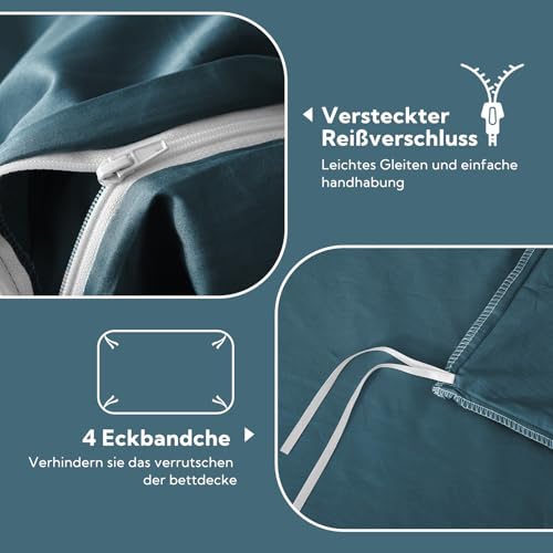 SOULFUL Satin Bettwäsche 200x200 Baumwolle Kühlend, Oeko-Tex, Pfauenblau – Ansicht 4