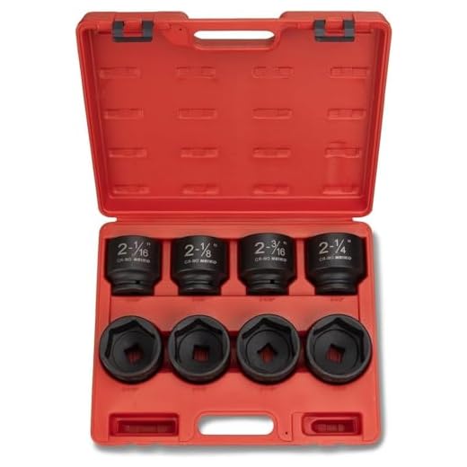 Neiko 02392A 3/4" Drive Jumbo Shallow Impact Socket Set, 8 Piece | SAE (2-1/16" - 2-1/2") | Cr-Mo Steel