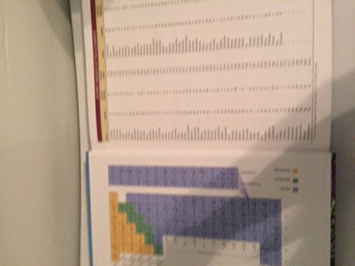 Chemistry: an introduction to General, Organic, and Biological chemistry