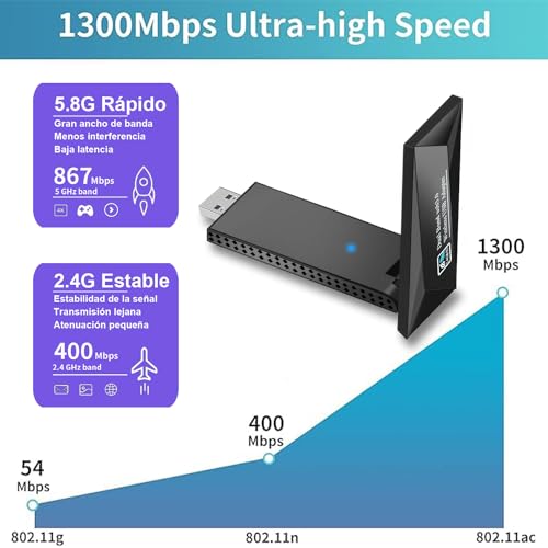 Listado y reviews de Receptor tdt pc disponible en línea. 11 Imagen adicional