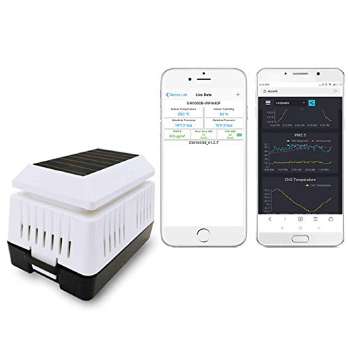 ECOWITT WH41 PM2.5 Air Quality Sensor Monitor Indoor Outdoor - Accessory Only, Can Not Be Used Alone