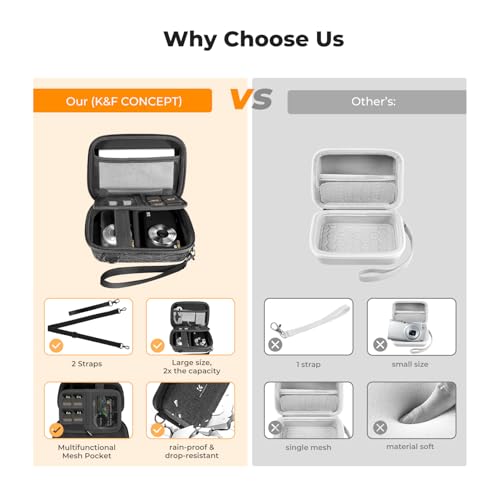 Image of K&F CONCEPT Camera Case, Compact Waterproof Digital Camera Bag,Grey