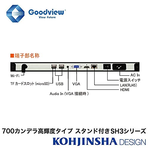 Amazon.co.jp: 700カンデラ高輝度IPSパネル搭載デジタルサイネージ＋高 