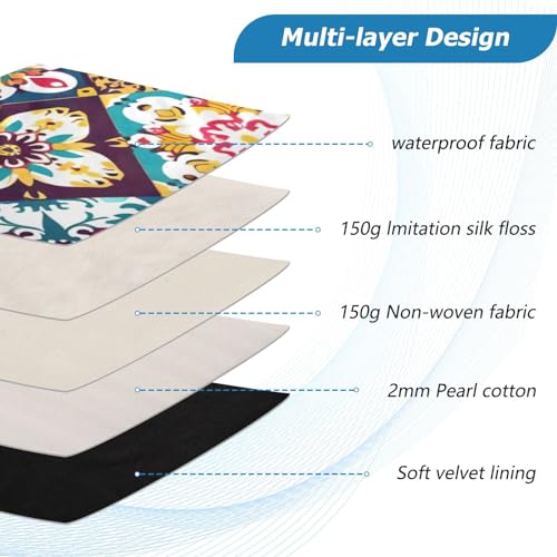 Funda para portátil 13-14 pulgadas impermeable con patrón geométrico miniatura 4
