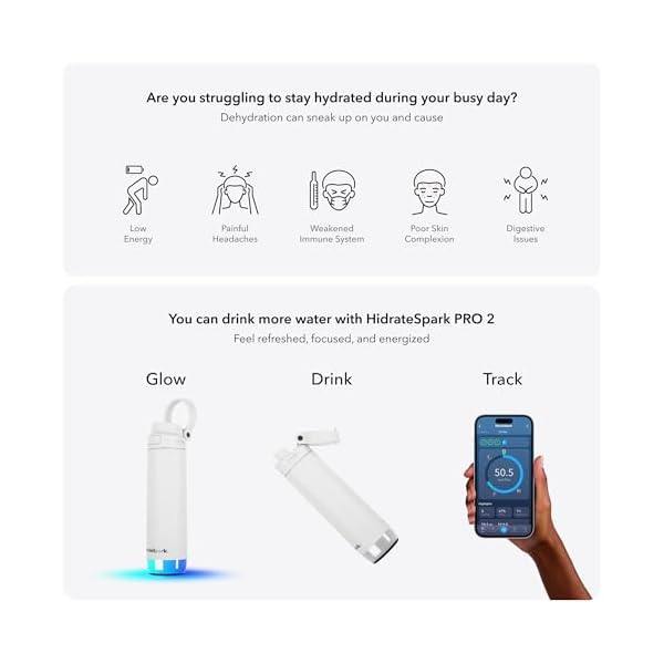 HidrateSpark PRO 2 Smart Chug Water Bottle – 21 oz Insulated Stainless Steel, Tracks Water Intake, Glows & Beeps For Drink Reminder, Bluetooth Sync to App, BPA-Free, White (with Apple Find My) - Image 4