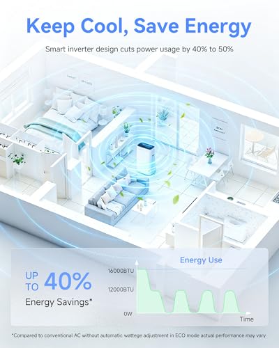 Image of 18000 BTU Portable Air Conditioners, AC Unit Portable with Dehumidifier & Heating, Quiet Portable AC for Bedroom, Window Vent Kit for Home Office, Inverter Air Conditioner Portable Cools 900 Sq.Ft