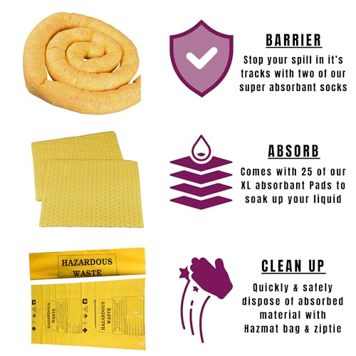 Labsales 50lt Chemical Spill Kit With Super Absorbent Pads, Socks & Disposal Bag, Suitable For Acids, Alkalis, Strong Chemicals & Solvents, Made in Britain, Pack of one spill kit (50lt)