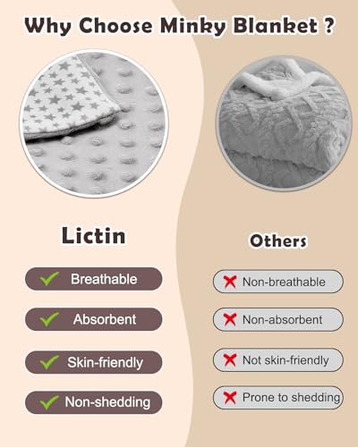 Miniatura 8 de Lictin Cesta De Recién Nacido Para Niños Y Niñas Bebé-14pcs Cesta De Bebé Recién Nacido Con Manta De Bebé, Tarjetas Madera Cumple Mes,Manta De Seguridad Elefante, Calcetines Sonajero Y Muñequera