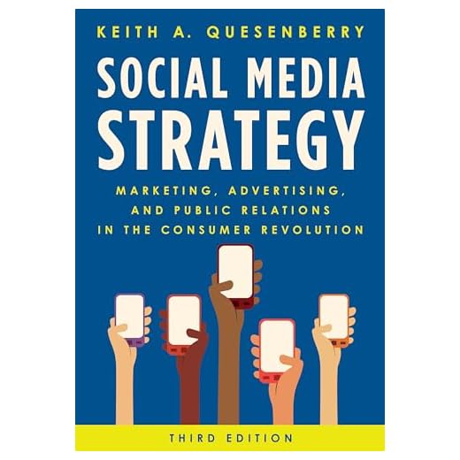 Effective Social Media Strategy Guide