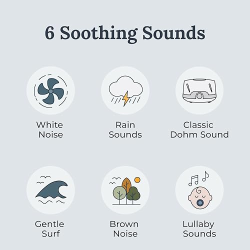 Yogasleep Soundcenter Portable White Noise Machine, 6 Soothing Sounds, 25 Volume Settings, Includes Timer, Sleep Therapy for Adults & Kids, Noise Cancelling for Office Privacy & Meditation - Image 4