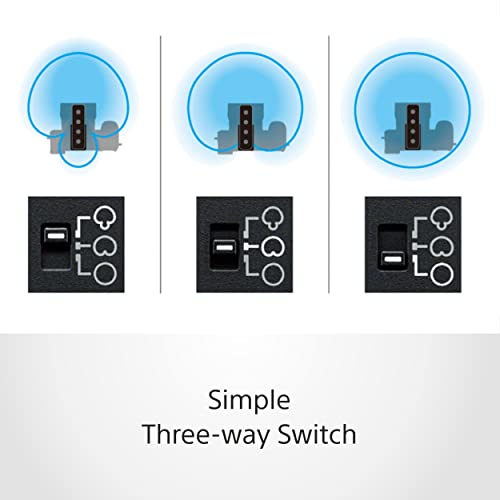 Sony ECM-B10 - Microphone Micro-directionnel Compact (Noir)