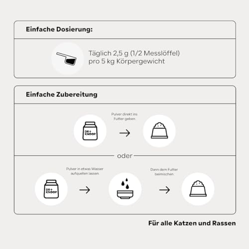HGM Gelenkpulver für ältere Katzen - mit Grünlippmuschel, Teufelskralle & Glucosamin für mehr Bewegungsfreude, entwickelt vom Tierarzt Dr. Knoop, mit leckerem Vanille Geschmack, 220g