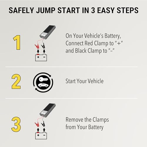 Image of Scosche PBJ600 Portable Car Battery Jump Starter, 12V Jump Box, 600A Battery Booster, Jumper Cables Kit for Car (4.0L Gasoline /2.0L Diesel Engines) 10W Portable Power Bank, Battery Jumper w /LED Light