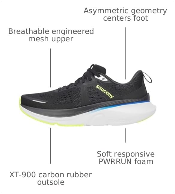 Image of Saucony Men's Guide 18 Sneaker