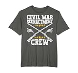 Civil War Reenacting Gear Uniform History Design
