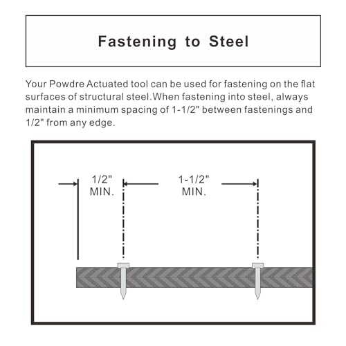Fvscm PW300 3 Inch Powder Actuated Fasteners thumb #3