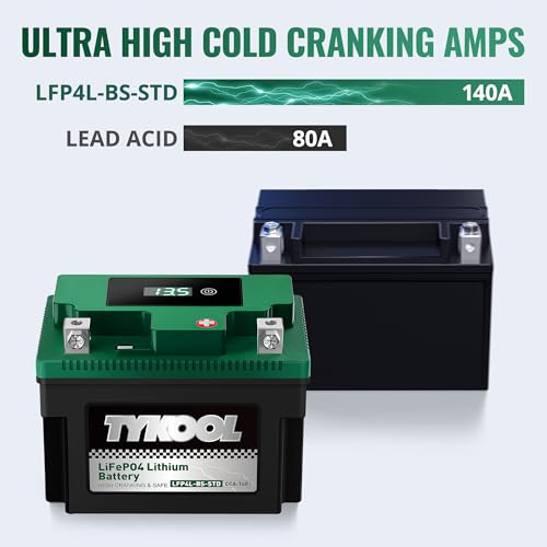 Image of TYKOOL LFP4L-BS-STD 12V Lithium Battery, Replaces YTX4L-BS, 140CCA 3Ah, Fits for ATV Motorcycle Scooter Lawn Mower, Compatible with Polaris Outlaw 50 Honda Grom, Digital Readout