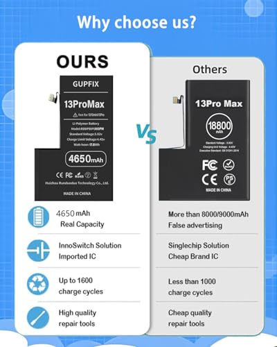 Image of Battery for iPhone 13Pro Max No Pop-up Unknown Part Warning | No Unknown Part Info Real Capacity 4650mAh Long Last Time Wireless Charging Support Durable Tool For DIY Phone Repair Shop