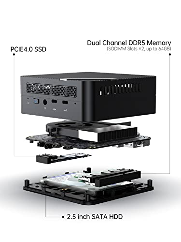 Image of MINISFORUM Venus Series UM773 Lite Mini PC AMD Ryzen 7 7735HS, up to 4.75GHz 32GB DDR5 1TB PCIe4.0 SSD AMD Radeon 680M Mini Computer, 2 x HDMI,1x USB4,5X USB Ports,WiFi 6,BT5. 2