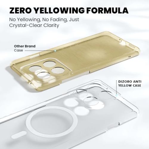 Image of DIZORO Crystal Clear Magnetic Compatible with Motorola Moto Edge 60 Fusion Back Cover case with Anti-Yellow (Compatible with Magsafe) Anti-Scratch | Shockproof Transparent Cover