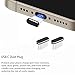 USB C Dust Plug, USB C Port Cover, USB C Plug Cover with Speaker Protector Dust Cover Compatible with iPhone 17 (Black)