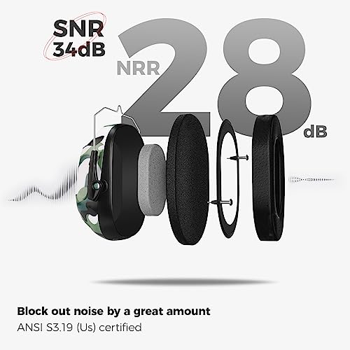 Image of ProCase NRR 28dB Noise Reduction Ear Muffs, Foldable Adjustable Passive Noise Cancelling Headphones for Adults Kids Autism, Hearing Protection for Shooting, Construction, Mowing, Studying -Camogreen