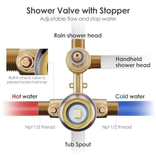 Image of Gabrylly Bathtub Shower Faucet Set, Tub Shower System with 3-Way Shower Valve, High Pressure 10 inch Rain Shower head with Handheld Spray Combo, Wall Mounted Rainfall Shower Head Set, Brushed Nickel