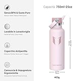 Super Sparrow B0BZVHN72J lato 3