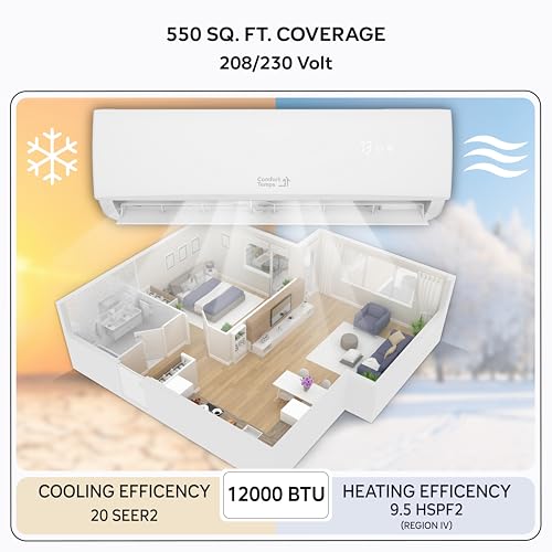 Mini Split Installation and Usage Tips