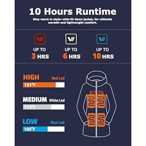 Venustas womens long heated down jacket with battery electric puffer jacket with 90 duck down for outdoor camping skiing  urban country home decor