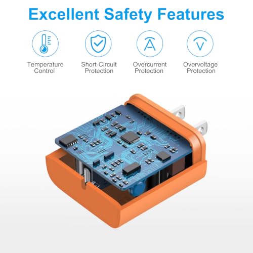 Image of 20W USB C Charger Block