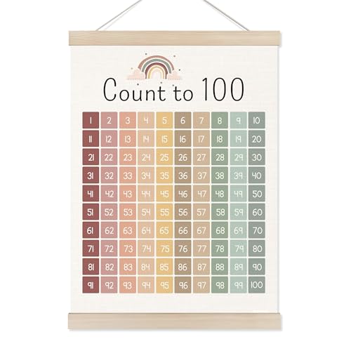 Koesus Boho Classroom Number Chart 1-100 Wall Art Poster Hanger Frame 12x16 Inch, Count to 100 Educational Learning Canvas Pictures Prints Framed Wall Decor for Kids Room Nursery Preschool Classroom