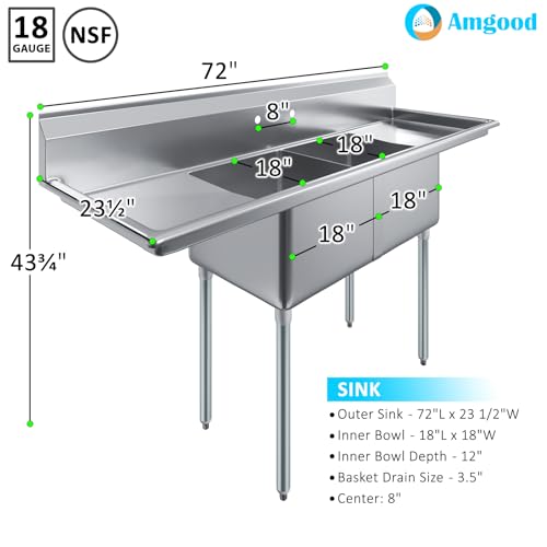 Image of AmGood Stainless Steel Prep & Utility Sink | 304 Stainless Steel | Restaurant, Kitchen, Laundry, Garage | NSF (23 in. x 72 in. | Two Bowls | 2 Drainboards)