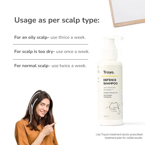 Traya Defence Shampoo | Cleansing Shampoo for Scalp Nourishment & Hair Health | Contains Biotin, Niacinamide, Piroctone Olamine & Anagain | Sulphate & Paraben Free Shampoo For... - Image 5