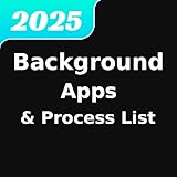 Background Apps & Process List – Fire Tablet Performance Booster