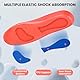 4-Paare Orthopädische Einlagen, Bequeme Einlegesohlen Herren Damen, Ergonomisch Gel Einlegesohlen Orthopädisch Arch-Unterstützung, Atmungsaktive Comfysole, Schuheinlagen Weich für Plantarfasziitis