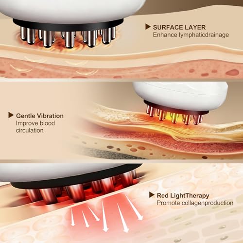 Image of Lymphatic Drainage Massager,5-in-1 Anti Cellulite Massage Tool,Reduce the Appearance of Cellulite & Stretch Marks, Microcurrent, Red Light,Heat & Vibration, Suitable for Full-Body,White